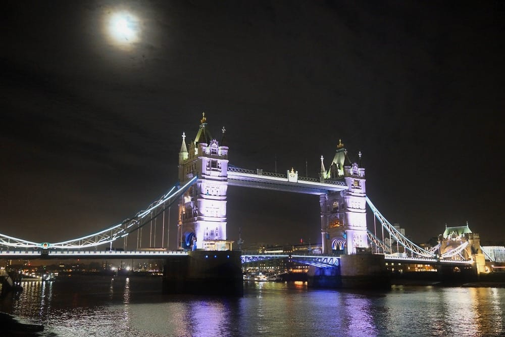 Поездка в Лондон на выходные