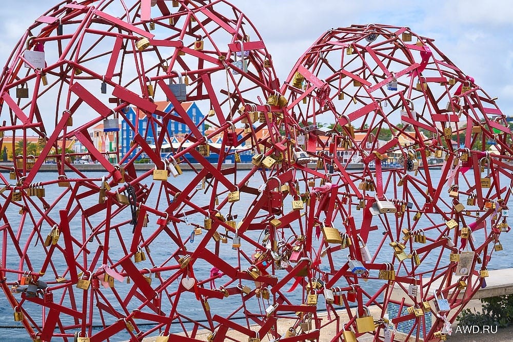 Кюрасао отдых цены