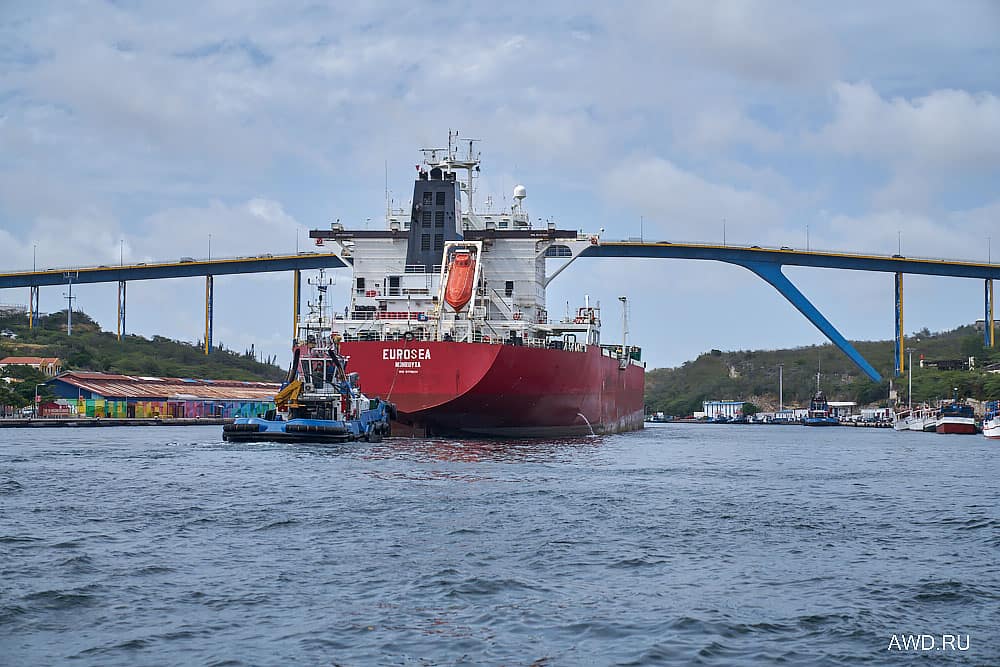 Кюрасао отдых цены