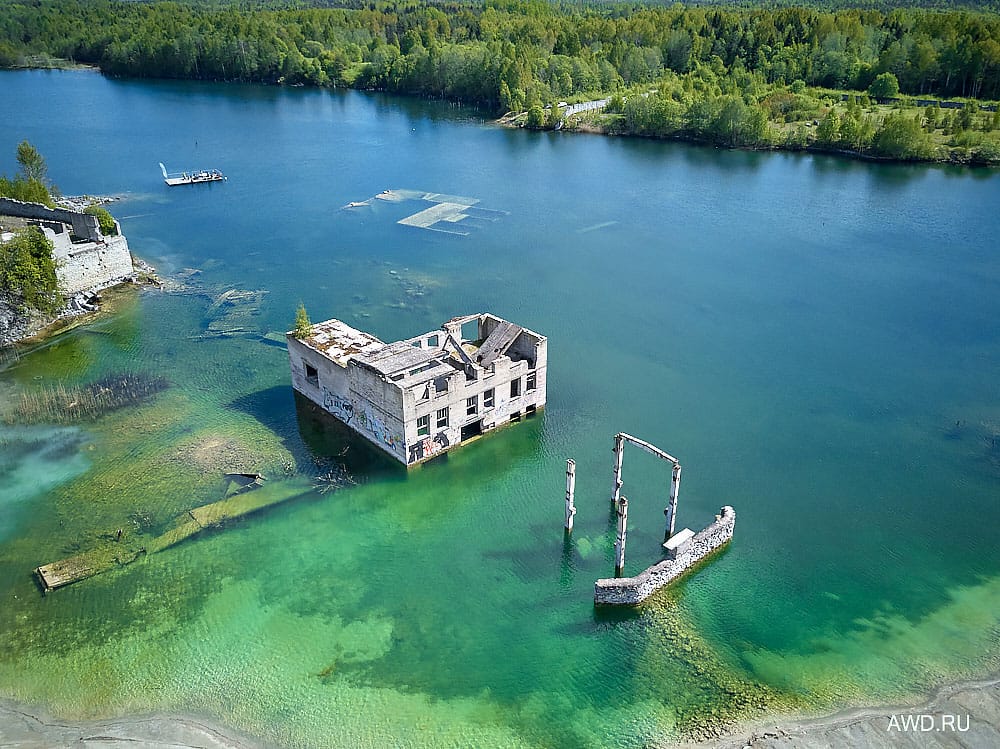 DJI Goggles обзор