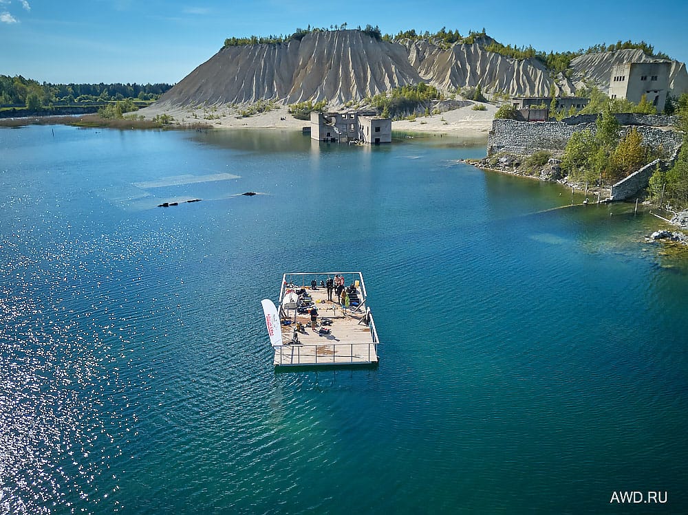 DJI Goggles обзор