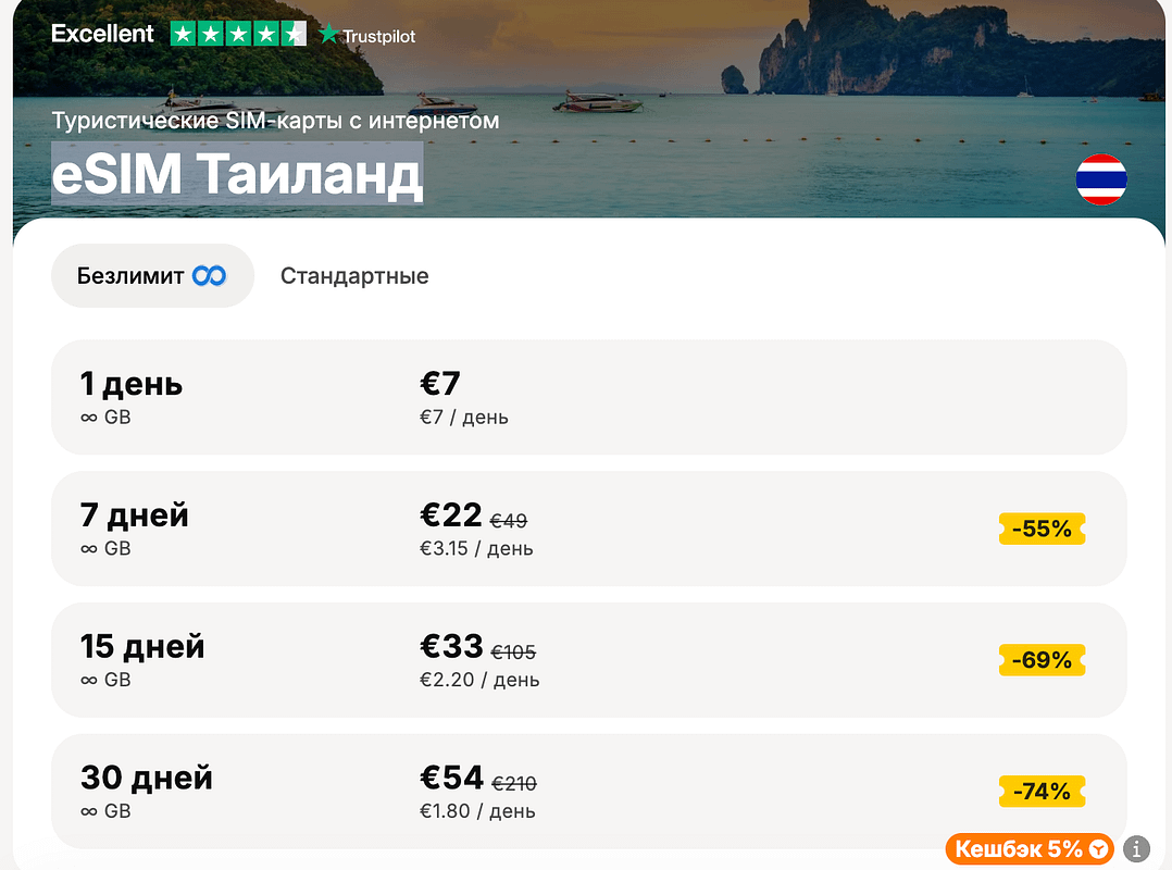 esim для Таиланда