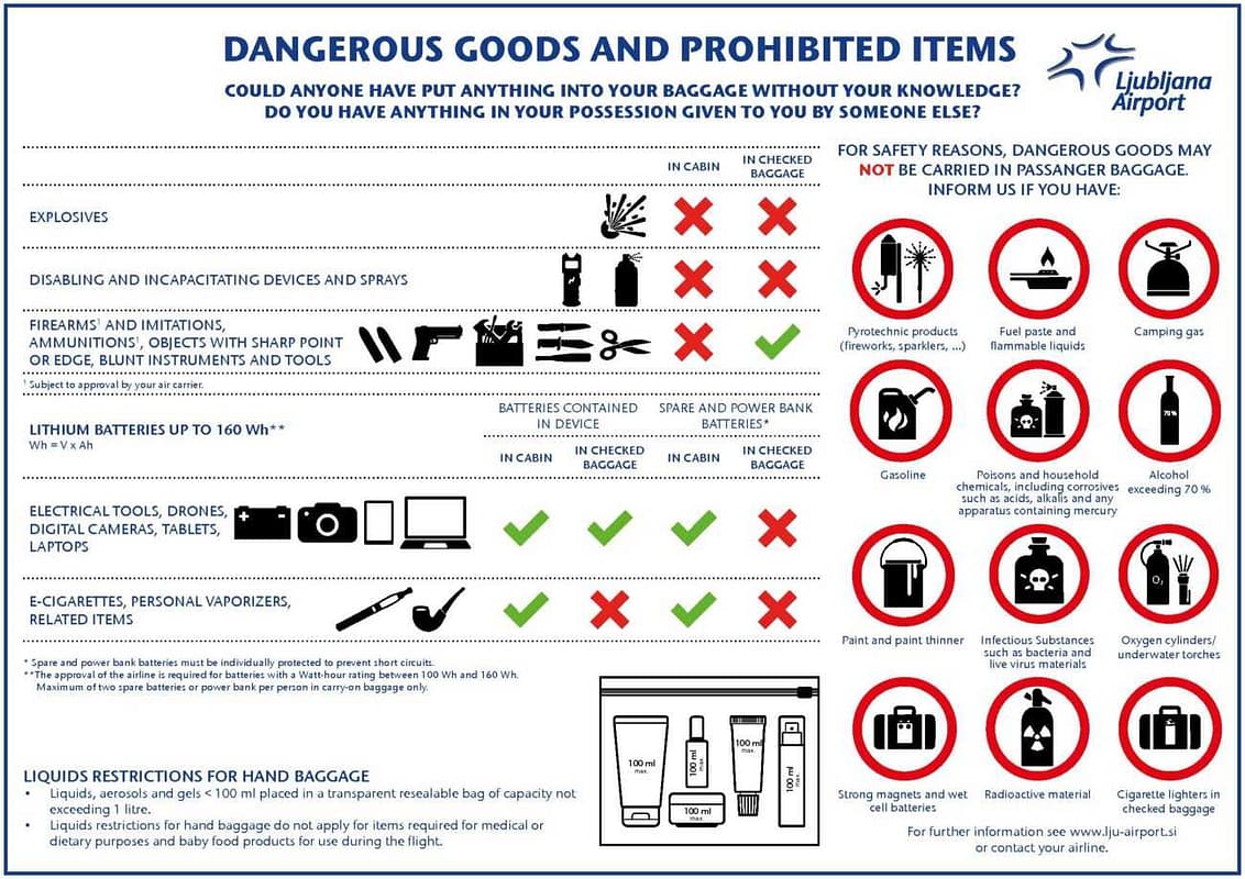 Что нельзя брать с собой в самолет