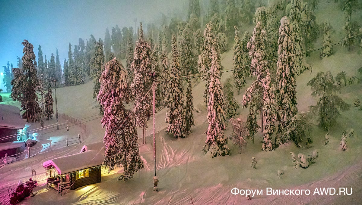 Рука отзывы