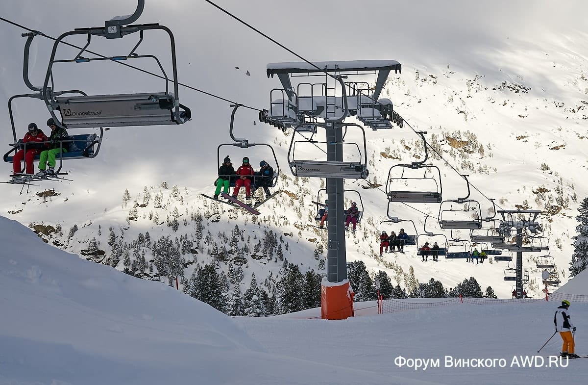 Горные лыжи в Австрии. Январь 2018