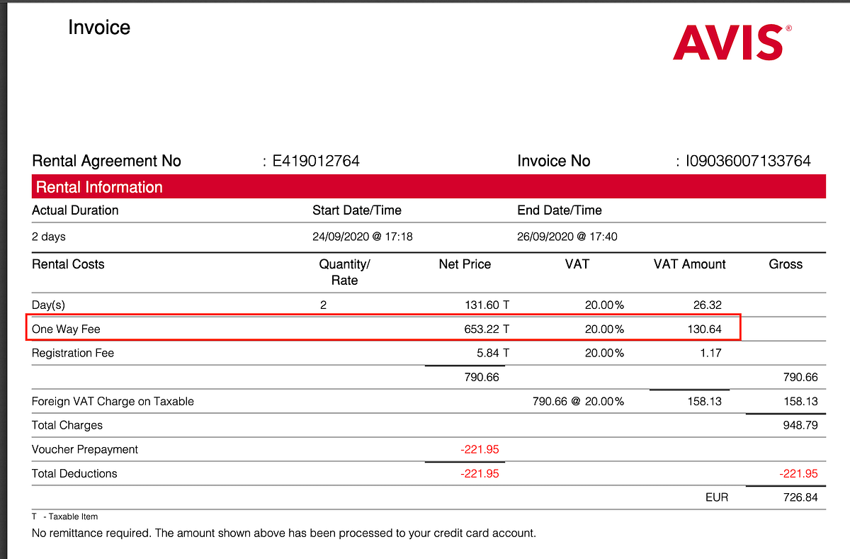 На арендованной машине по Европе