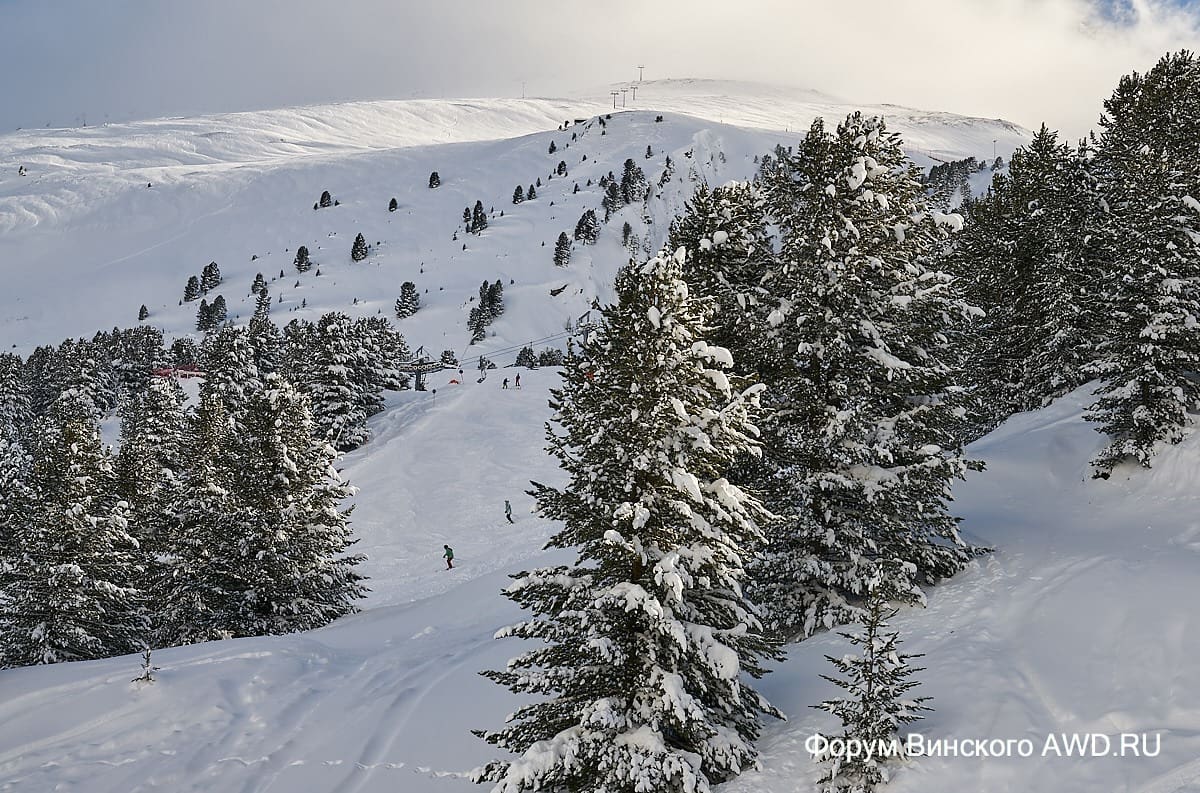 Горные лыжи в Австрии. Январь 2018