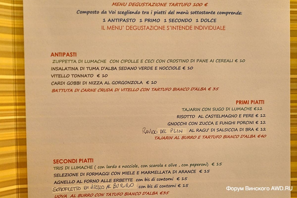 Меню в Пьемонте