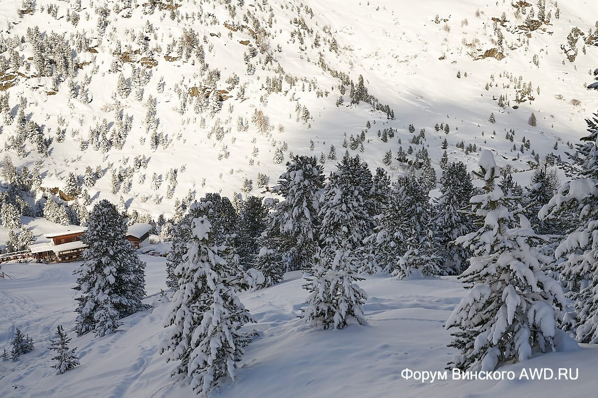 Горные лыжи в Австрии. Январь 2018