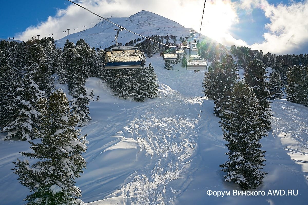 Горные лыжи в Австрии. Январь 2018
