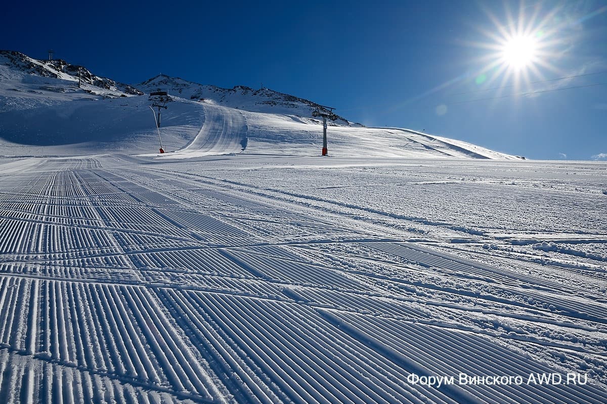 Горные лыжи в Австрии. Январь 2018