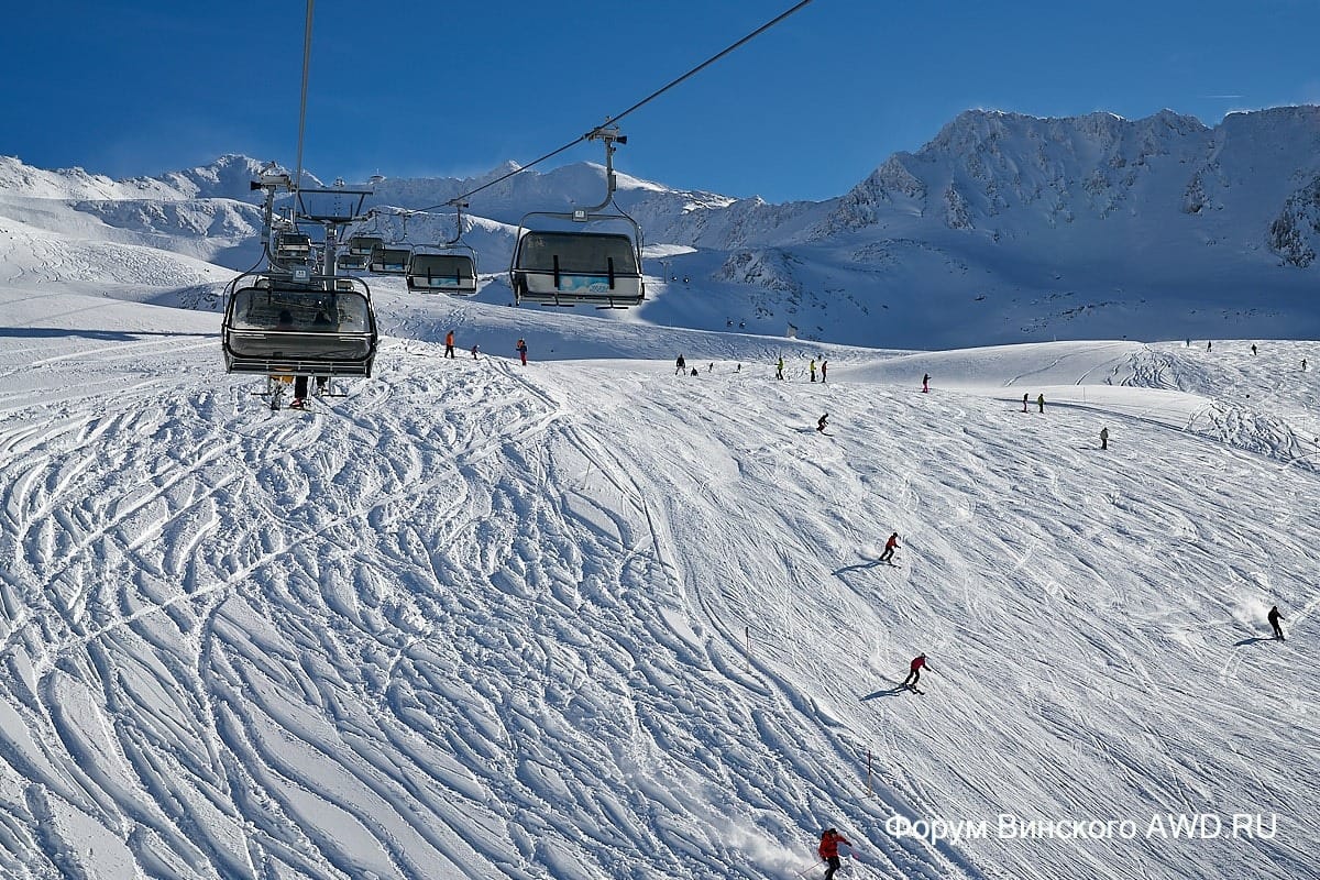 Горные лыжи в Австрии. Январь 2018