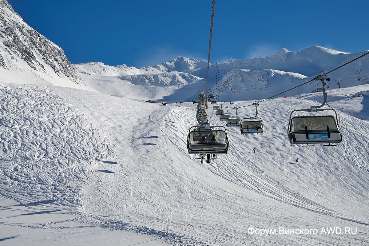 Горные лыжи в Австрии. Январь 2018