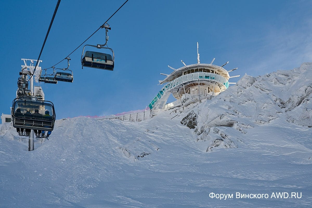 Горные лыжи в Австрии. Январь 2018