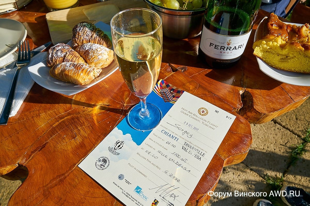 Полеты на воздушном шаре Италия