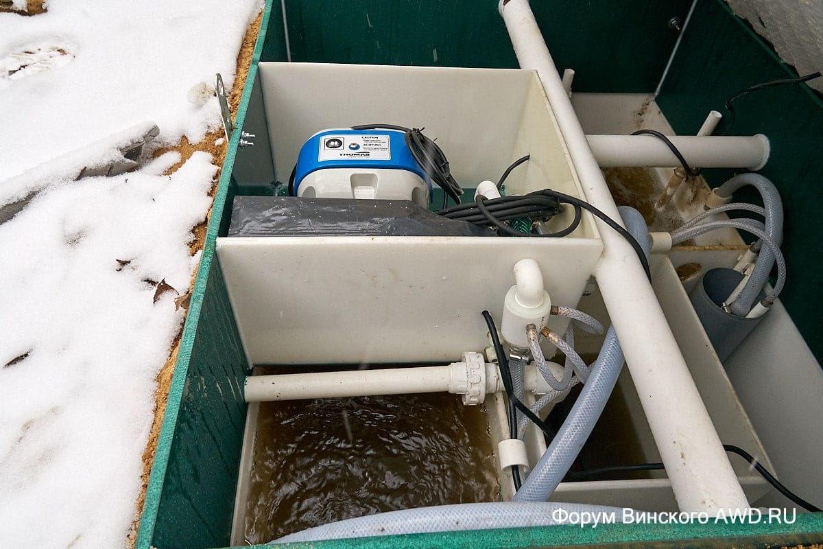 Выбор септика для дачи Астра