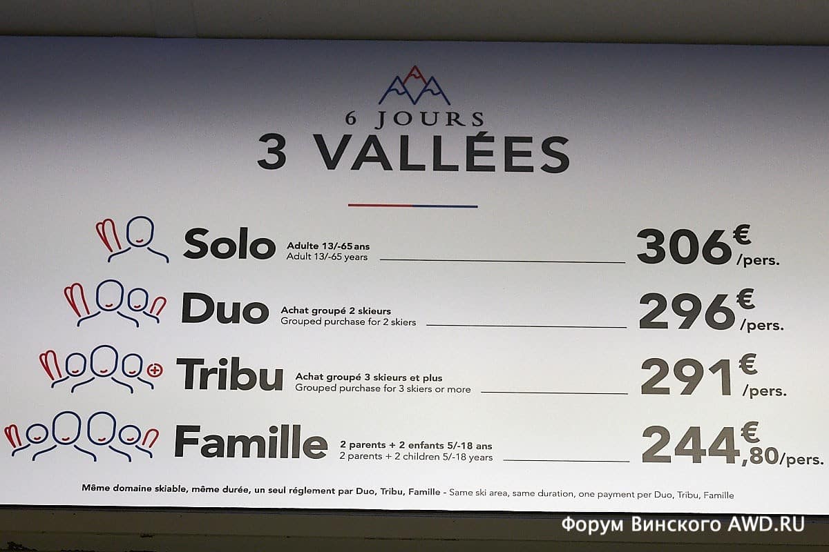 Три Долины Франция Мерибель Моттаре