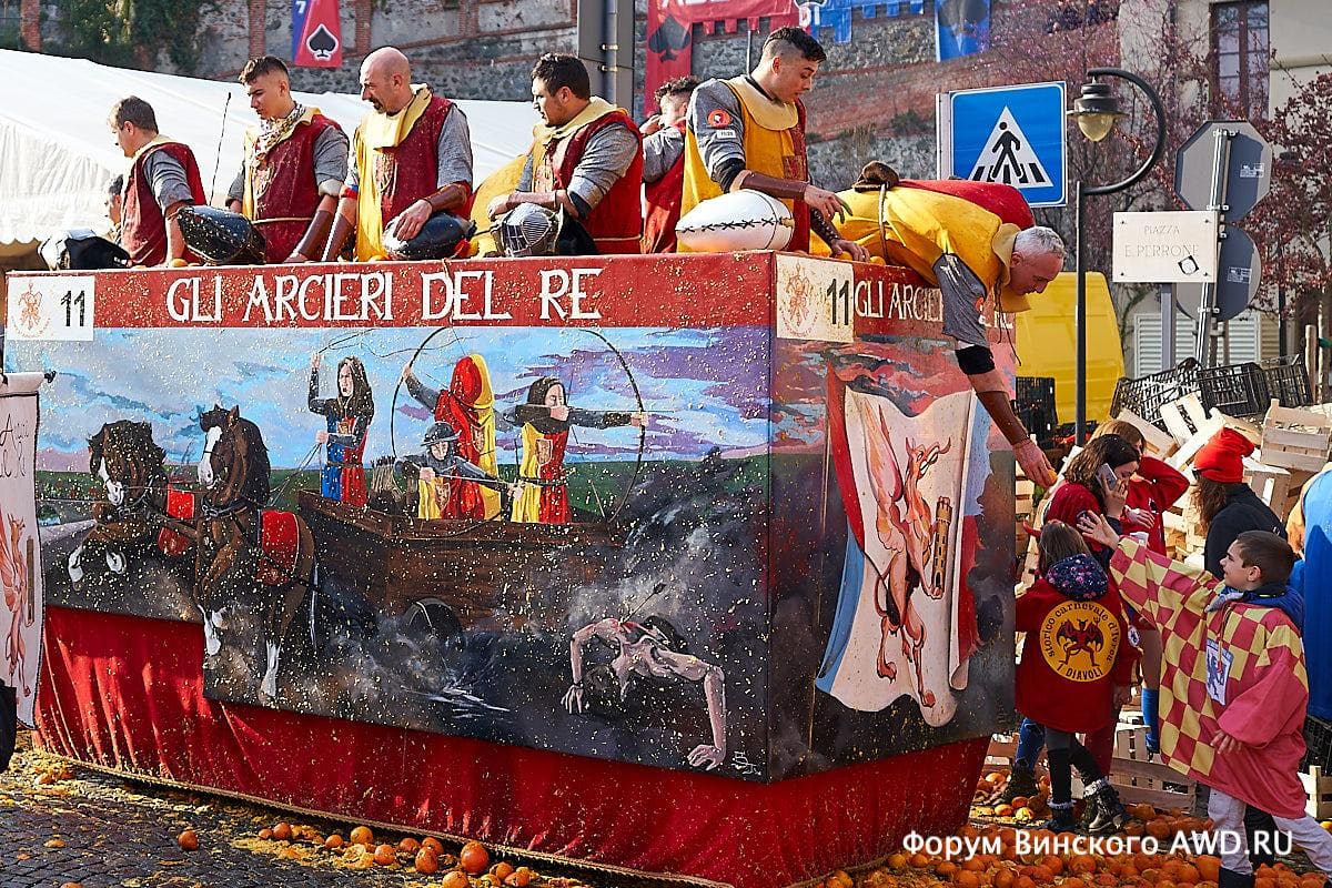 Битва апельсинов в Италии 2019