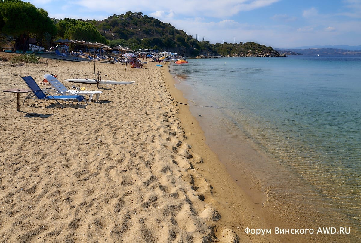 Остров Амульяни Греция