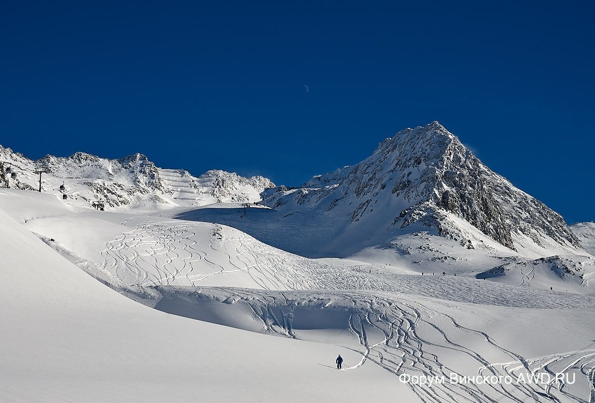 Горные лыжи в Австрии. Январь 2018