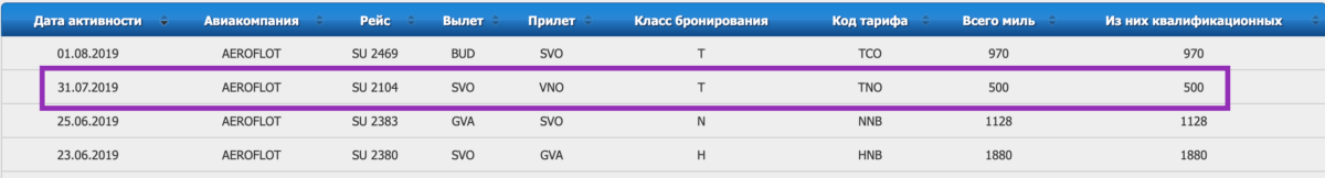 Восстановление миль Аэрофлота