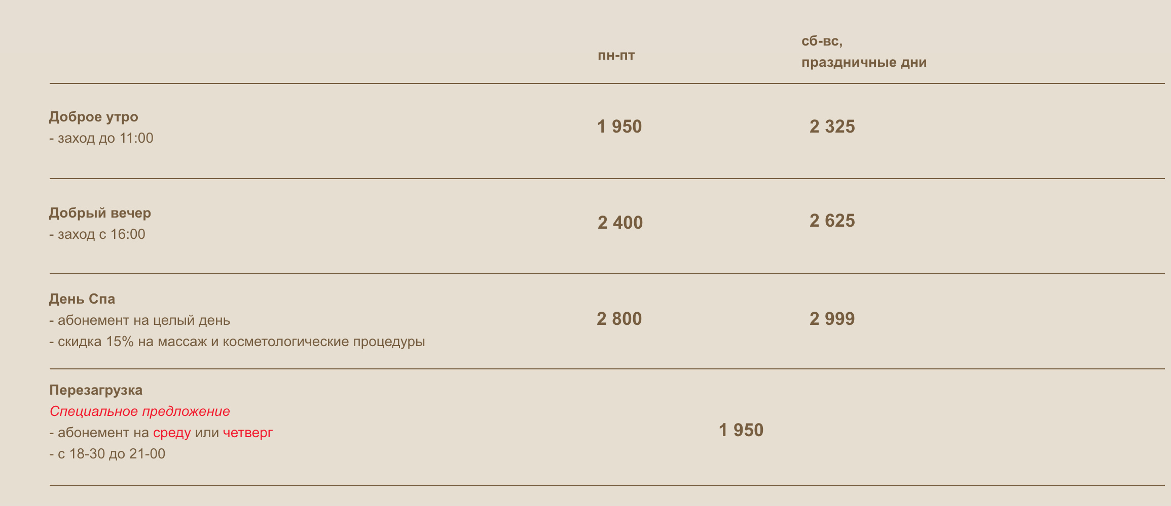 Итальянские термы цена