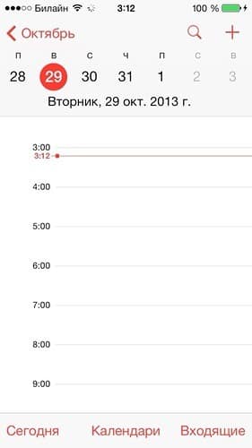 iPhone 5s отзывы