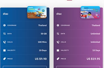 Мобильный интернет с eSIM в Таиланде