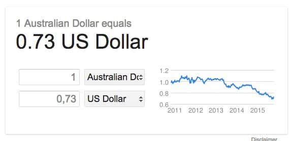 Дешевые страны для путешествий