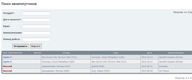Поиск авиапопутчиков