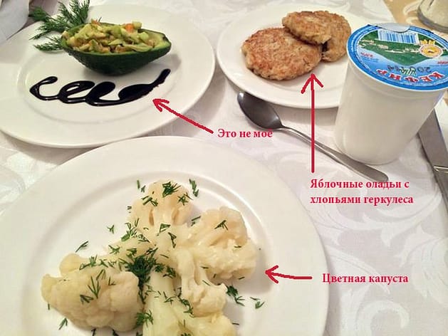 Программа Детокс