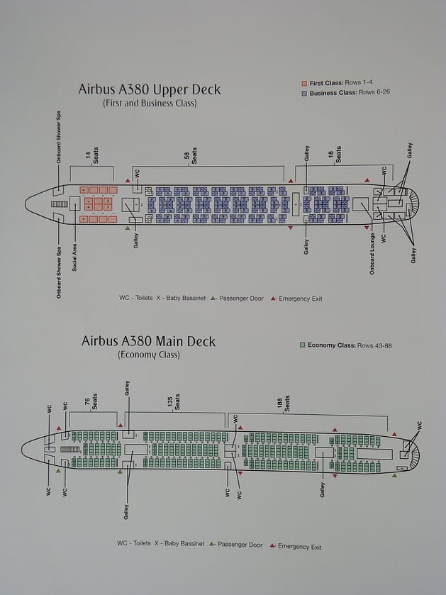 Авиакомпания Emirates отзывы пассажира