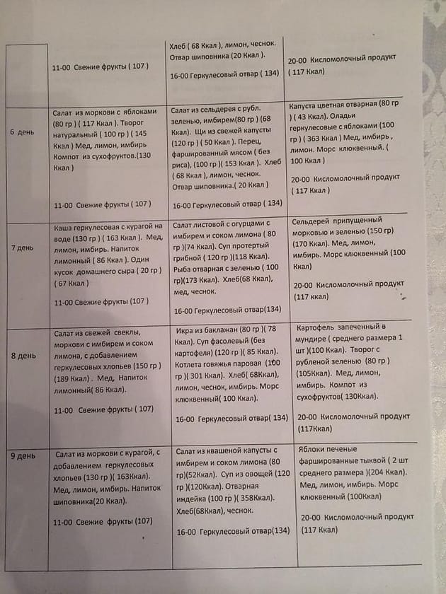 Программа Детокс