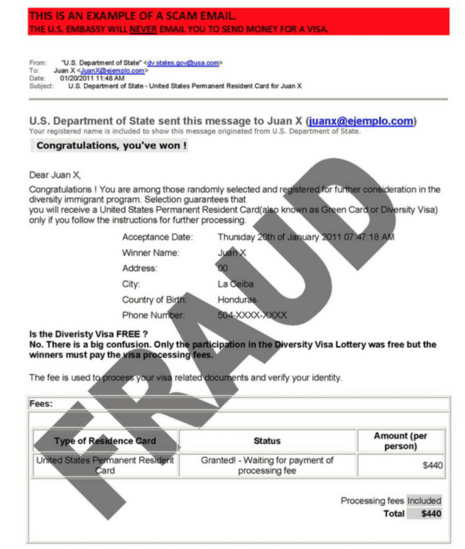 Грин карта в США