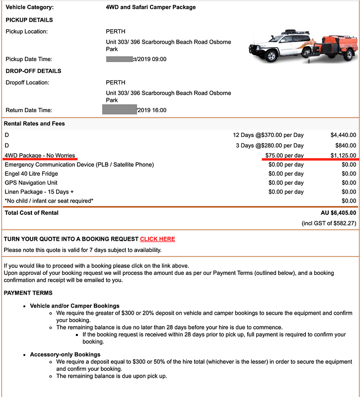 Страховка арендованного 4WD в Австралии