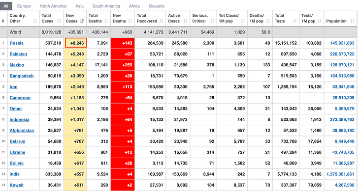 Когда откроется Греция