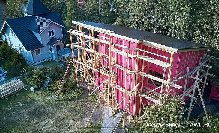 Строительство каркасного дома