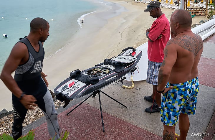 Доска с мотором JetSurf