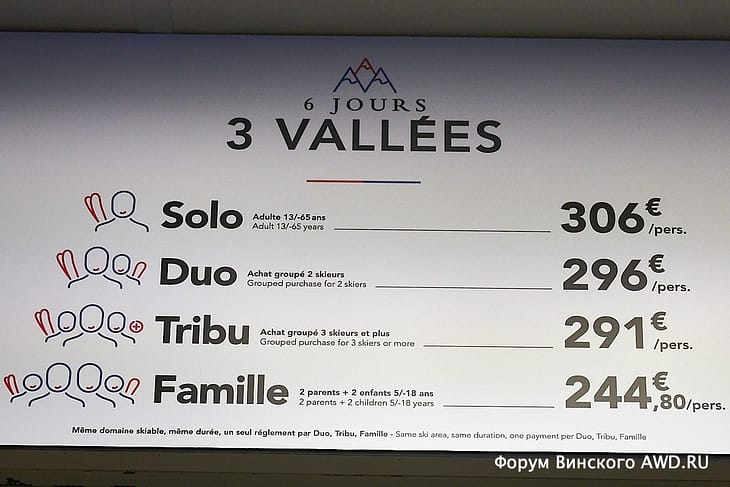 Три Долины Франция Мерибель Моттаре