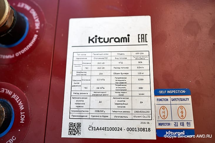 Пеллетный котел Китурами отзывы