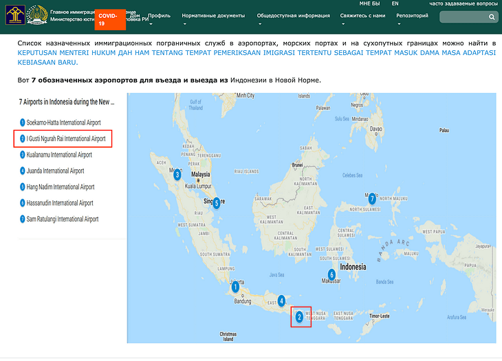 Аэропорты для въезда в Индонезию