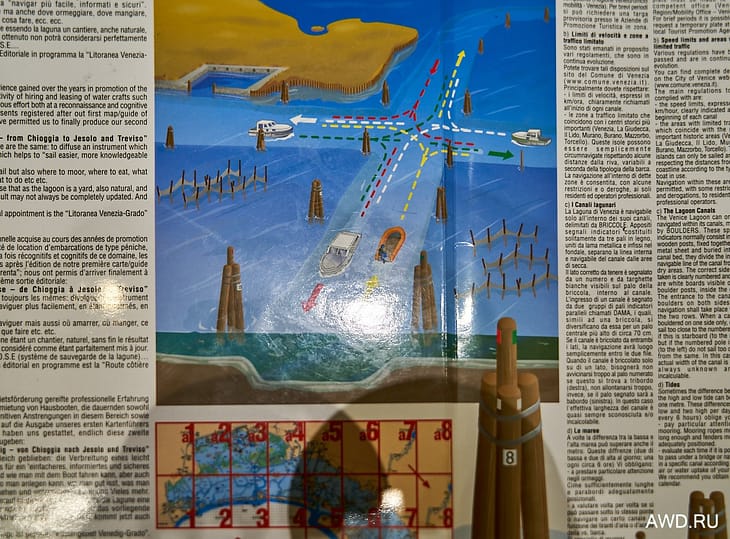 Правила движения на лодке по венецианской лагуне