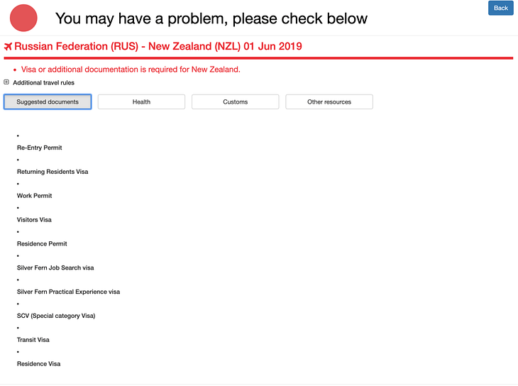 Документы для транзита