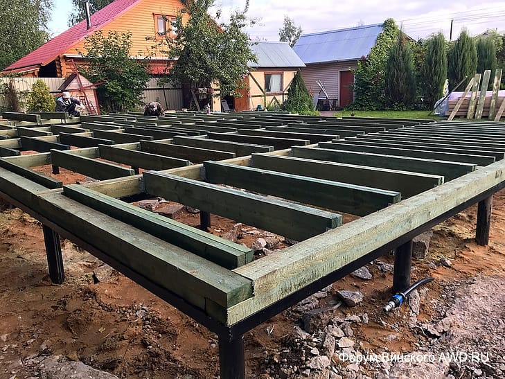 Строительство каркасного дома