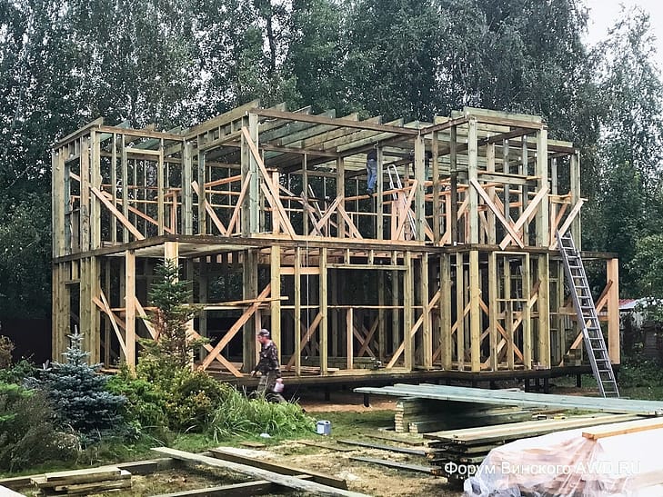 Строительство каркасного дома