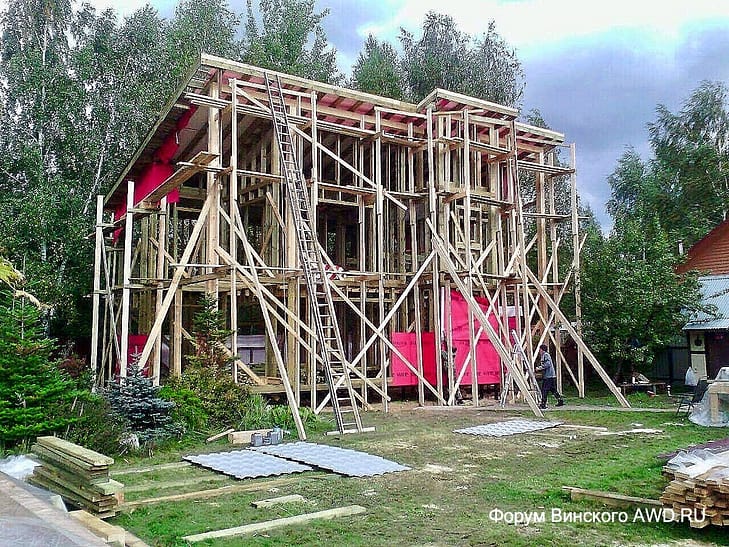 Строительство каркасного дома