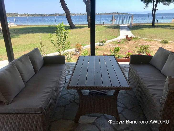 Теплое море в сентябре 2020