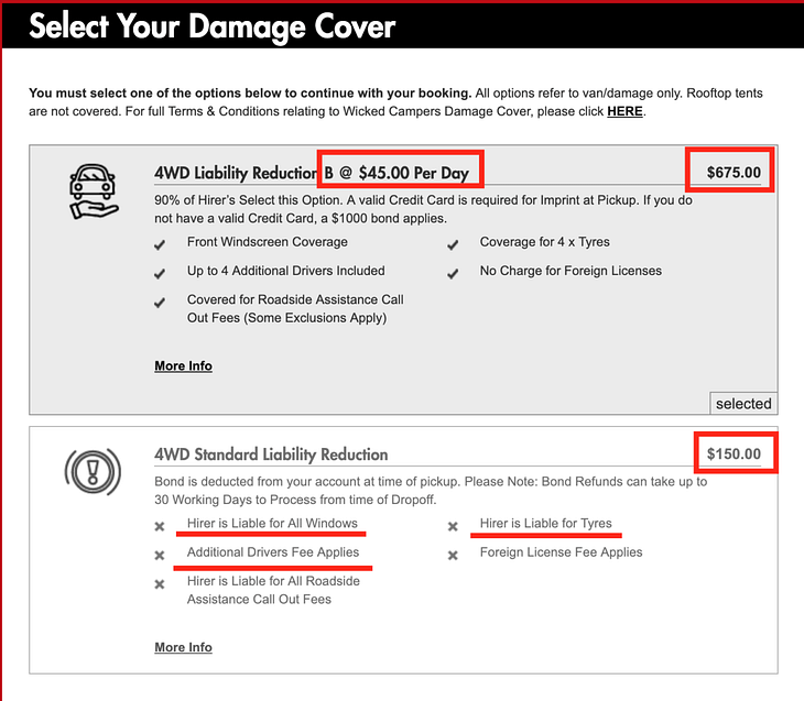 Страховка арендованного кемпера в Австралии