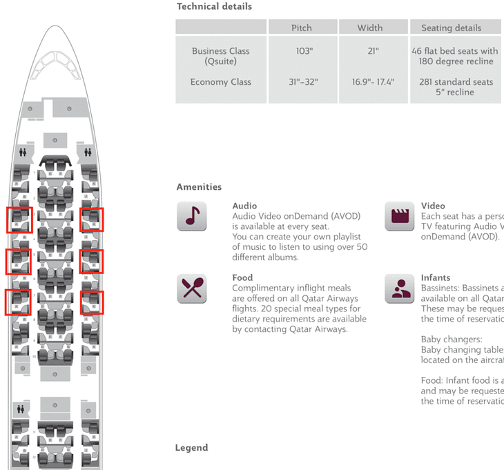 Новый бизнес-класс Qsuite у Qatar Airways