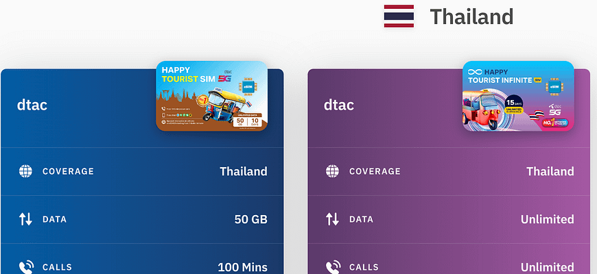 Мобильный интернет с eSIM в Таиланде
